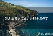 扣那里的手势图，手扣手法教学